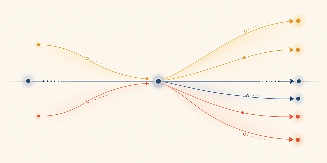 How to calculate MRR: the formula, the 9 revenue movements, and the mistakes that break it
